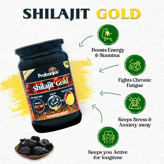 Pure Shilajit (40g) + Forest Honey (1Kg) Infused with Ashwagandha & Ginseng | 5X Health Benefits
