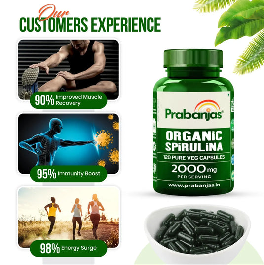 Prabanjas™ Organic Spirulina |  Certified Pure Veg Capsules 𝗣𝗿𝗮𝗯𝗮𝗻𝗷𝗮𝘀®