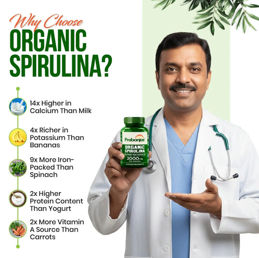 Prabanjas™ Organic Spirulina |  Certified Pure Veg Capsules 𝗣𝗿𝗮𝗯𝗮𝗻𝗷𝗮𝘀®