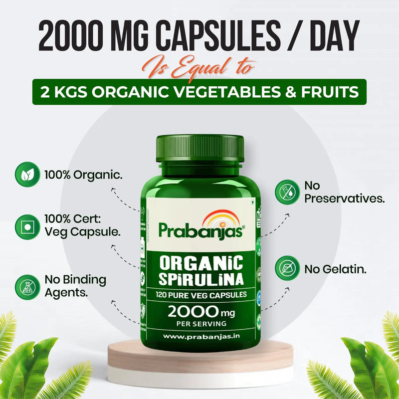Prabanjas™ Organic Spirulina |  Certified Pure Veg Capsules 𝗣𝗿𝗮𝗯𝗮𝗻𝗷𝗮𝘀®