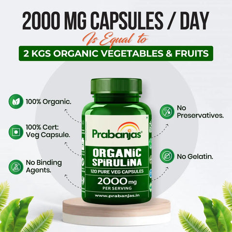 Prabanjas™ Organic Spirulina |  Certified Pure Veg Capsules